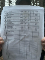 /album/kegel-und-stahlbewerb/img-20240324-wa0011-1-jpg/